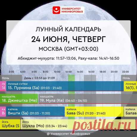 Астрологичский прогноз на четверг, 24 июня 2021
Сегодня полнолуние, время, считающееся наиболее благоприятным для обращения к Луне за поддержкой, изобилием и процветанием. Но энергетика дня совсем другая, поэтому правильнее будет просить об отсечении ненужного, о максимально безболезненном очищении от отжившего. Но время будет благоволить тем, кто служит другим, делает что-то на пользу другим. Однако не стоит этого делать без запроса, а также […]
Читай пост далее на сайте. Жми ⏫ссылку выше