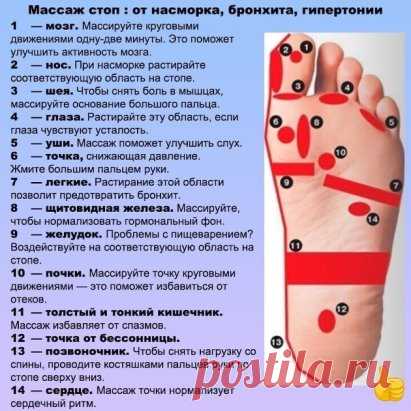 заметки