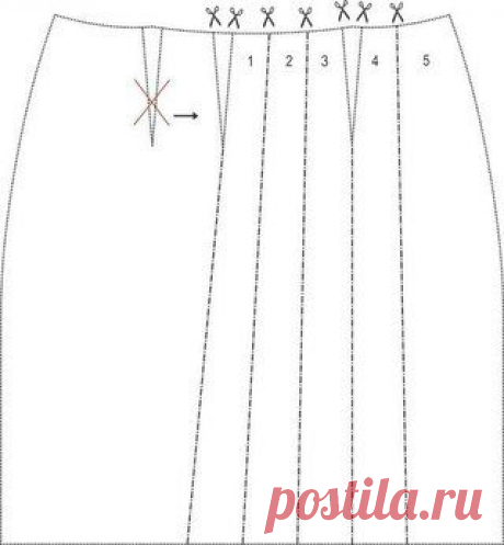 Стена