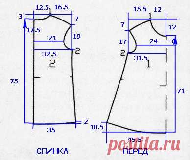 Туника большого размера для женщин | СЛИЯНИЕ СТИЛЕЙ