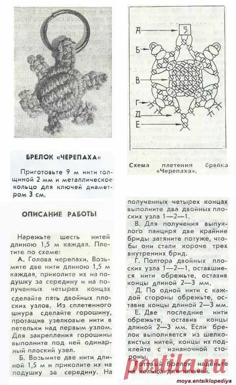 Макраме. Брелок Черепаха