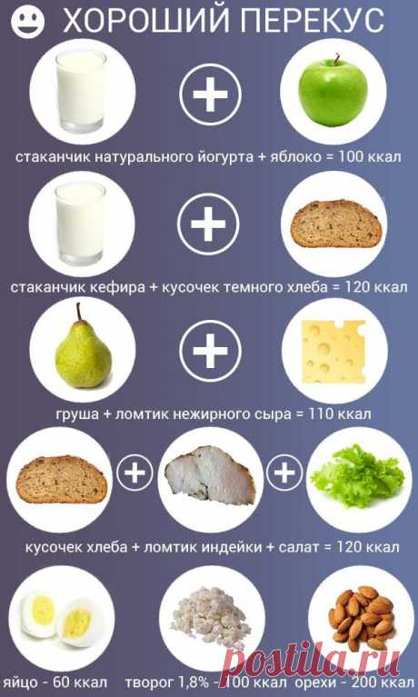 Полезные перекусы