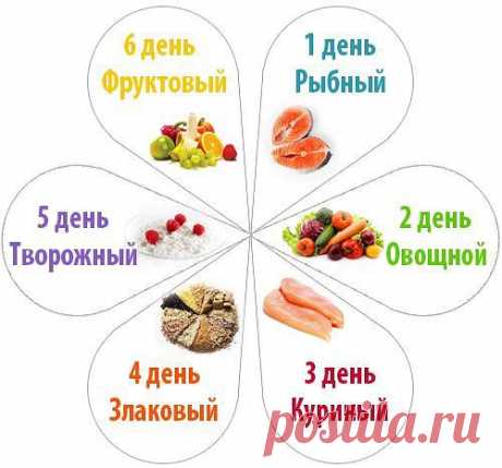 (48) Одноклассники