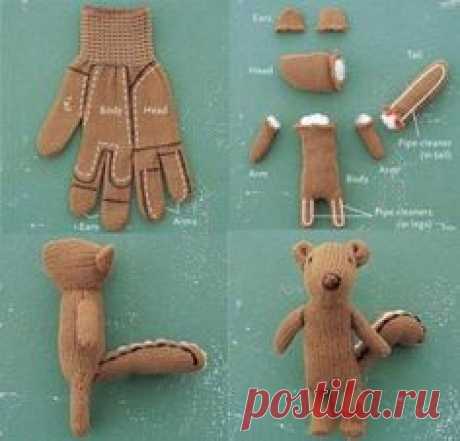 (7), Pinterest