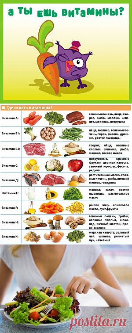 Лучшие витамины в продуктах питания - cимптомы нехватки витаминов