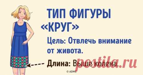 Как выбрать идеальное платье по типу фигуры