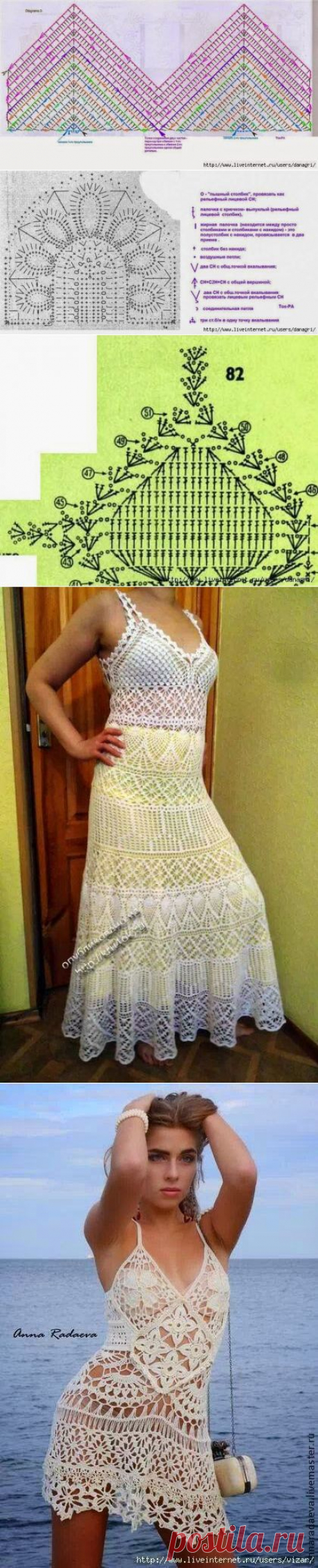 Irish crochet &amp;: Вяжем сарафаны и топы