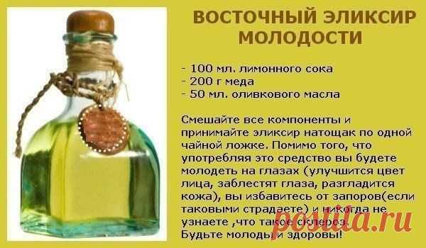 Всё о нашем здоровье!