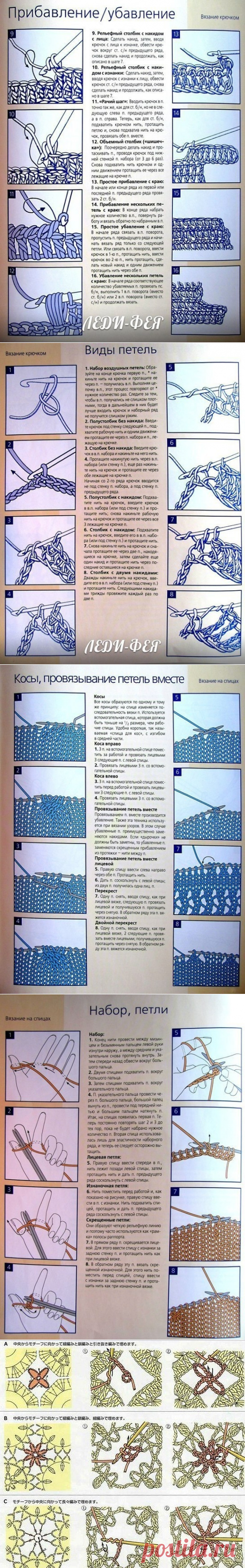 Шпаргалка по вязанию крючком и спицами