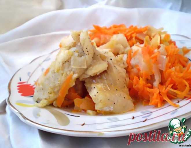 Рыба в банке – кулинарный рецепт
