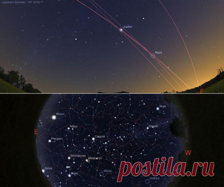 Stellarium