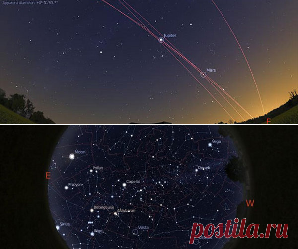 Stellarium