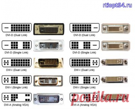 Порт компьютера USB Ethernet IEEE 1394 ТРС PS/2 VGA HDMI DVI