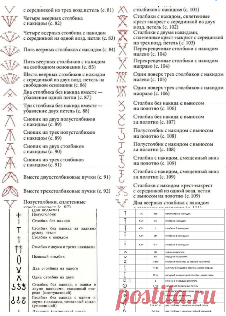 Любителям и начинающим вязальщицам крючка условные обозначения и расшифровка.

#вязание • #шпаргалка
