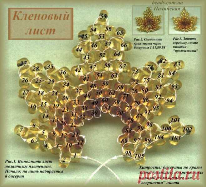 бисероплетение | Записи в рубрике бисероплетение | Дневник basiuk54