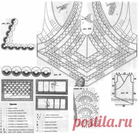 Туника с кружевом связанная крючком / Рукоделие / Домоводство / Женские секреты / Женский стиль