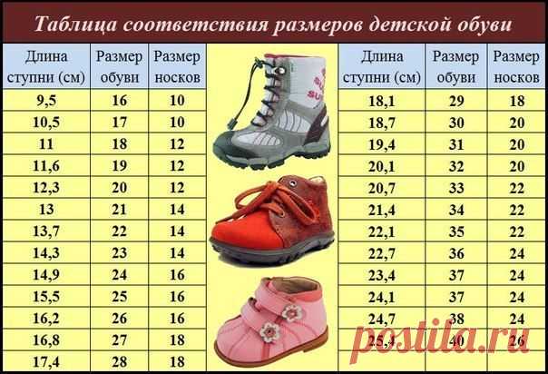 Таблица размеров.