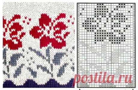 «FREE PATTERN = узоры &детали Pinterest Вязание, Жаккардовое » — карточка пользователя Роман П. в Яндекс.Коллекциях