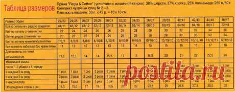 длина реглана для детей таблица: 9 тыс изображений найдено в Яндекс.Картинках