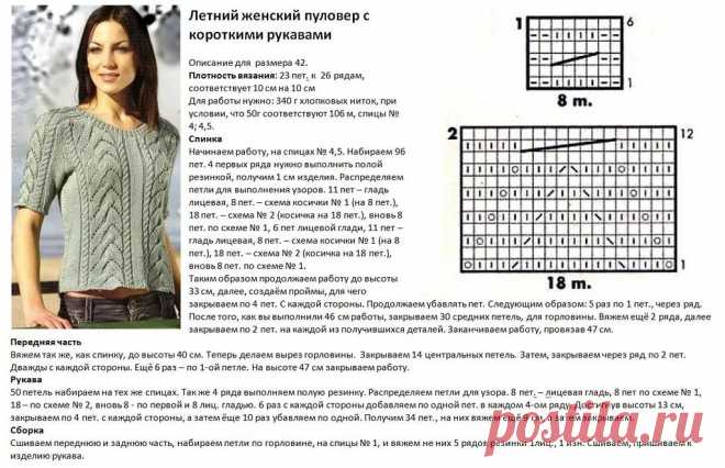 вязание спицами для женщин модные модели 2016 года с описанием: 11 тыс изображений найдено в Яндекс.Картинках