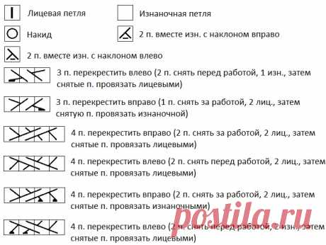 Вяжем узоры : Рельефные узоры спицами