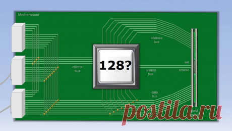 Почему на рынке нет 128-битных процессоров? | GameNewsBlog Появятся ли в обозримом будущем CPU x128 и почему массового распространения такого микропроцессора не следует ожидать в обозримом будущем.