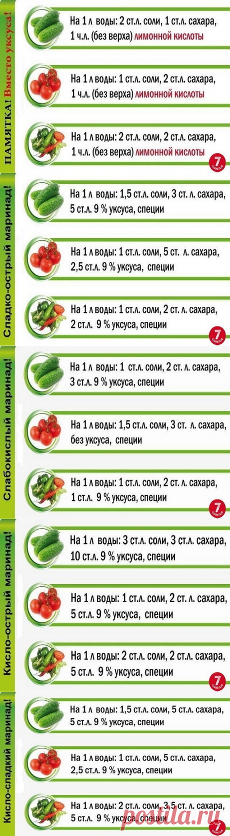 (76) Одноклассники