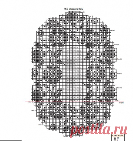 1bf67aee9a360e7f3a7247b2223fbc7a.jpg (583×618)