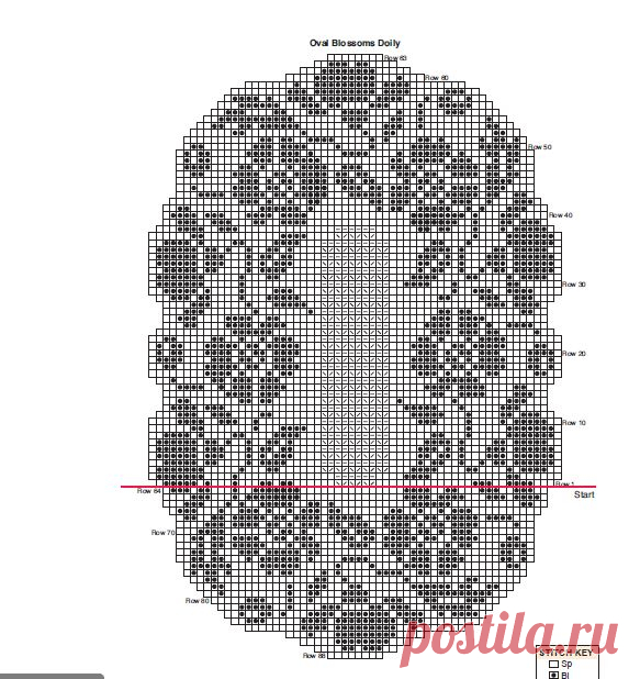 1bf67aee9a360e7f3a7247b2223fbc7a.jpg (583×618)