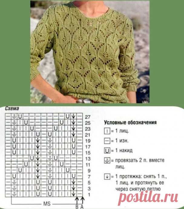 Ажурные узоры спицами в копилку мастерицам