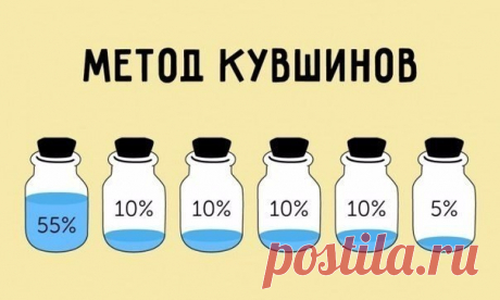 Интересные новости
