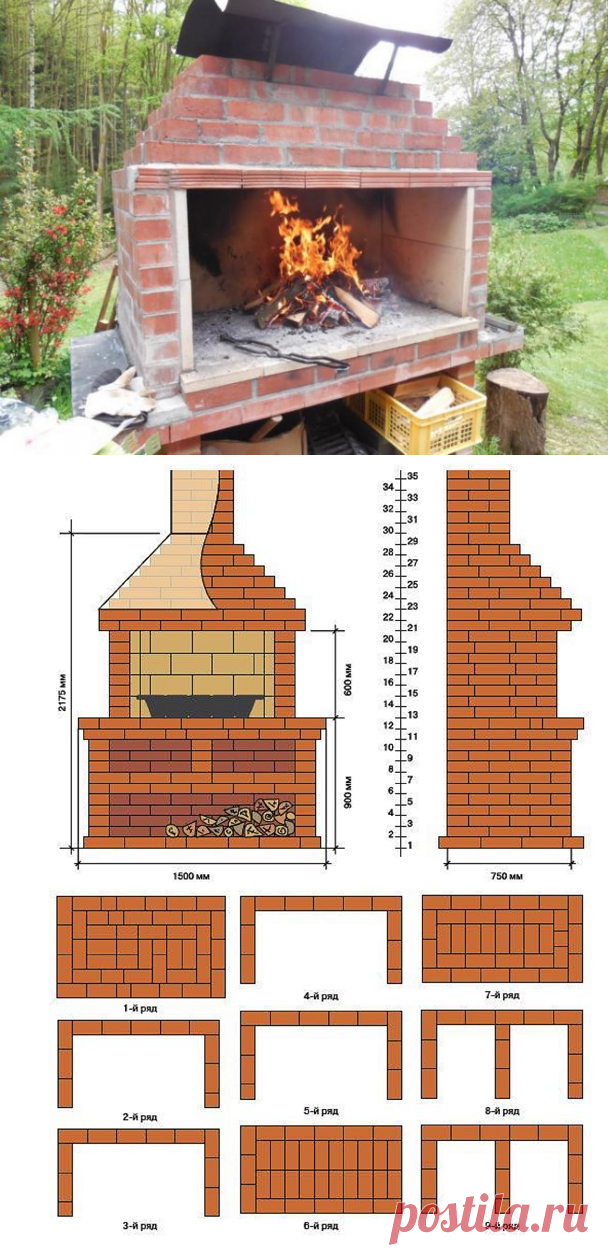 Как построить печь своими руками беседке мангал Печь-барбекю из кирпича своими руками В гостях у Самоделкина Постила