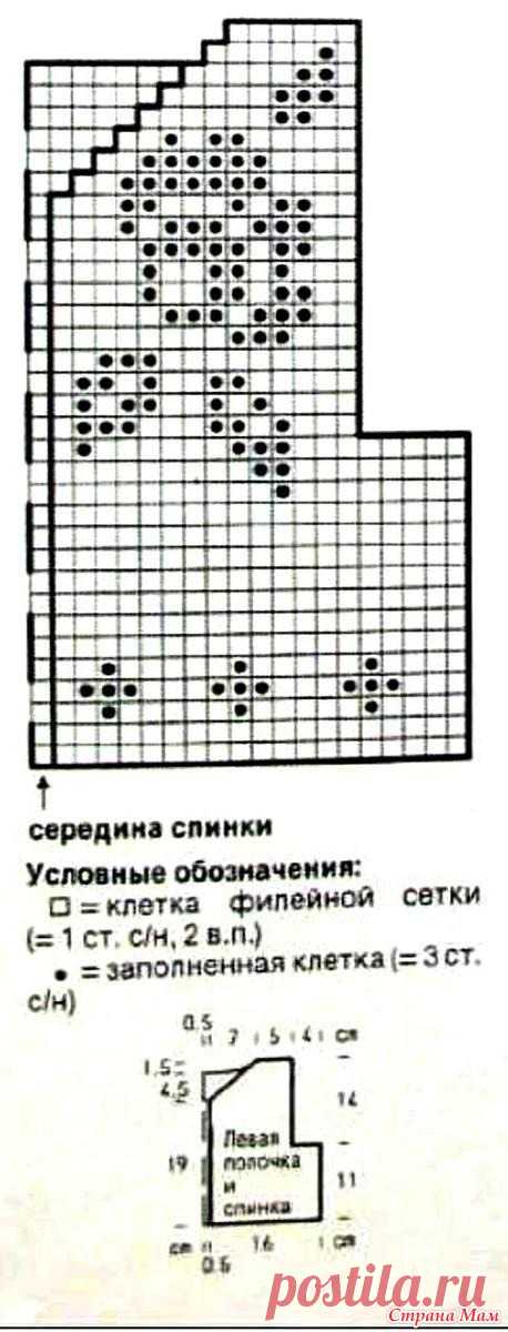 схемы вязания крючком сетки: 17 тыс изображений найдено в Яндекс.Картинках