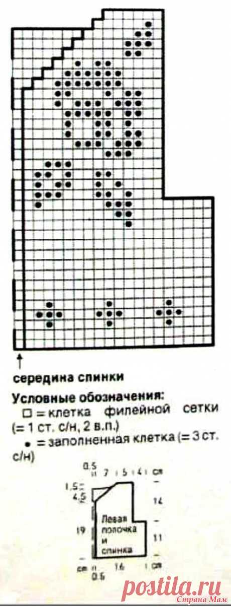 схемы вязания крючком сетки: 17 тыс изображений найдено в Яндекс.Картинках