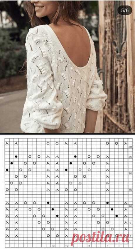 Делюсь подборкой из 20+1 схемы для вязания спицами красивых узоров с шишечками | Министерство вязальных дел | Дзен