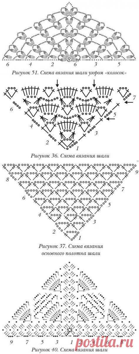 Схемы шалей без описания