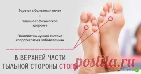 10 секретных точек на теле...