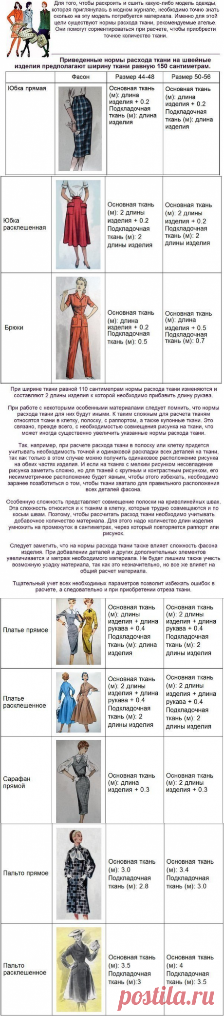 Наталия Сбитнева