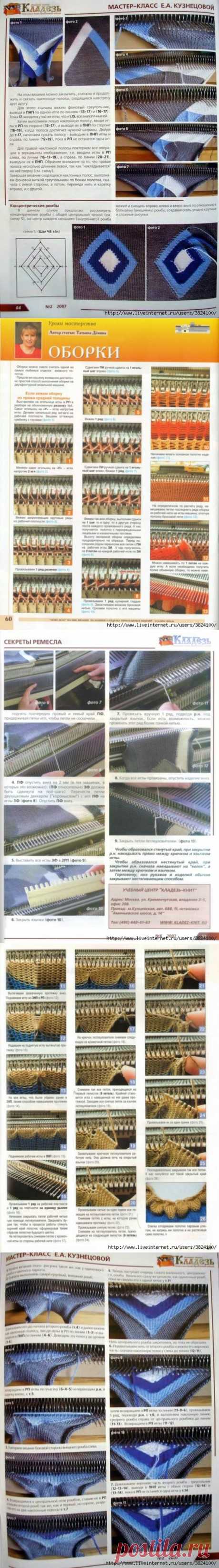 Мастер классы машинное вязание