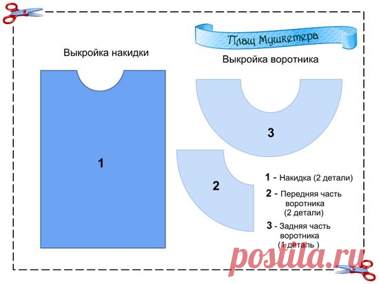 Подробная пошаговая инструкция, как сделать новогодний костюм мушкетера для мальчика.