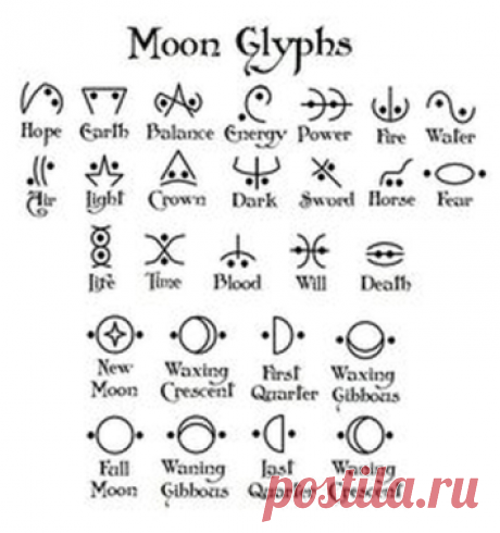 Witches’ Tools: Glyphs in Modern Magick Many modern witches have taken to using glyphs in their magickal workings. Some glyphs are shapes and symbols used for thousands of years, some of the most ancient ones date back ten thousands year…