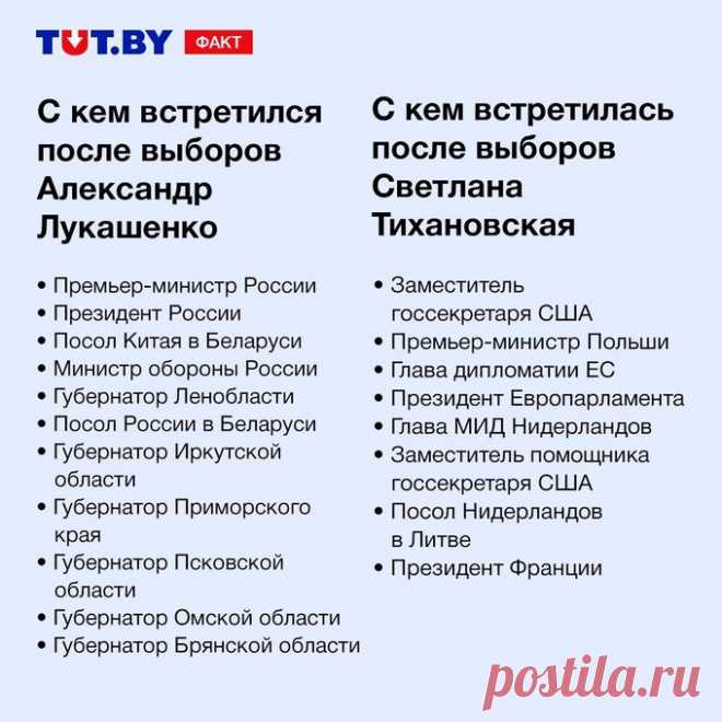 TUT.BY on Twitter: "Рассказываем о встречах Светланы Тихановской и Александра Лукашенко после выборов. https://t.co/lWxADws3gy" / Twitter