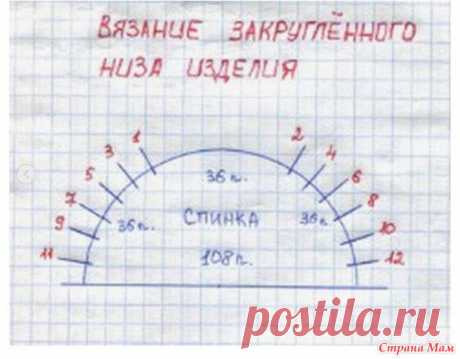 . Вяжем закруглённый низ изделия - Вязание - Страна Мам