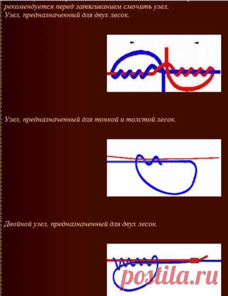 АКАДЕМИЯ ВЯЗАНИЯ для начинающих и профессионалов