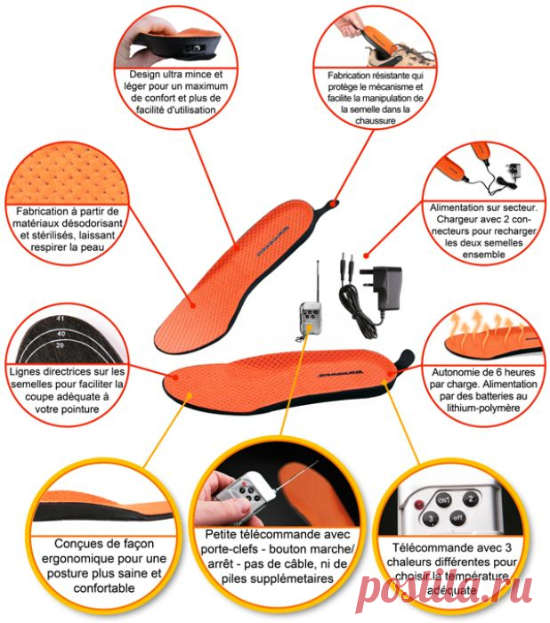 14bestgadgets.jpg (Изображение JPEG, 618 × 700 пикселов)