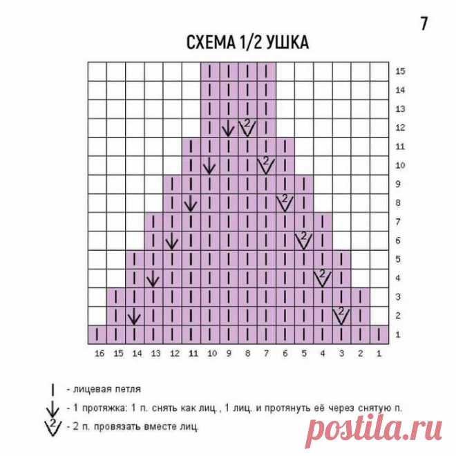 Шапка ушки для девочки спицами схема - 83 фото