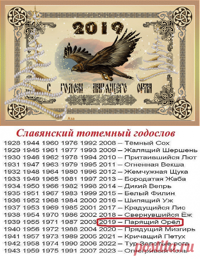 Славянский календарь чей год. Славянский годослов тотемный по годам. Славянский календарь парящий Орел. Год старославянский календарь. Год по словянскомукалендарю.