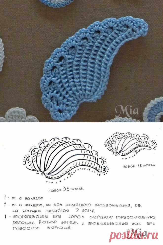 crochet angel wings | make handmade, crochet, craft