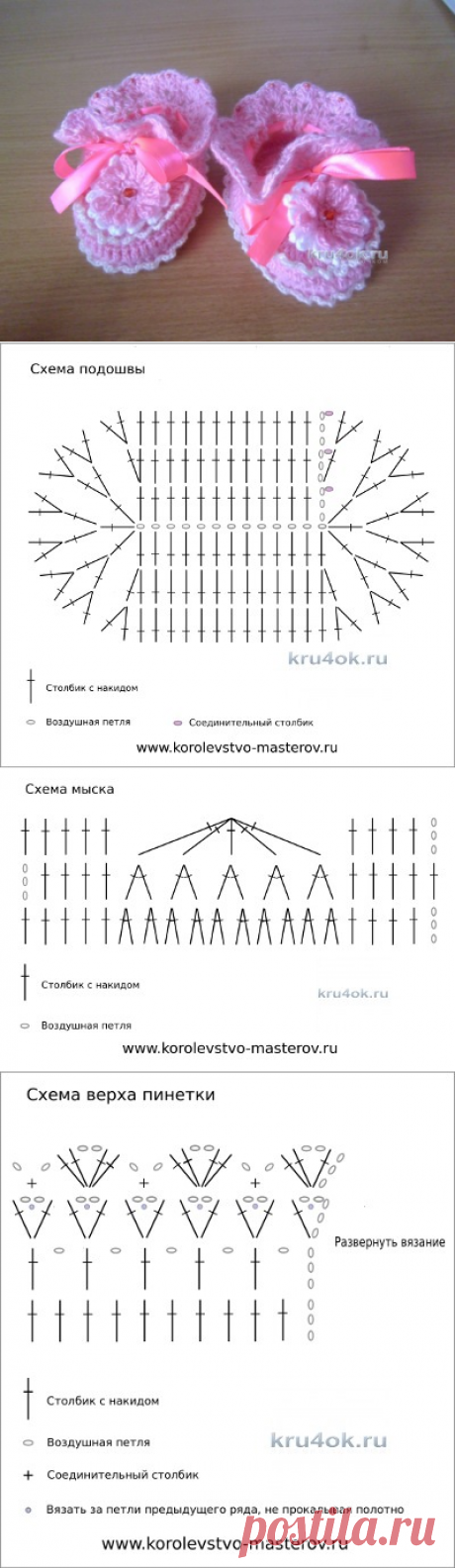 Вязаные крючком пинетки Нежная хризантема