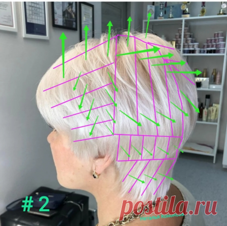 Подходящие стрижки для взрослых женщин.